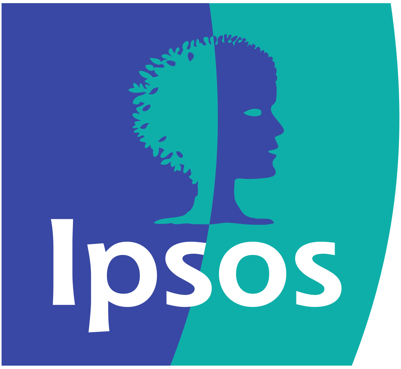 Ipsos UK